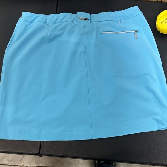 Jamie Sadock Light Blue Mini Skirt with Zipper Accents - Picture 7 of 7